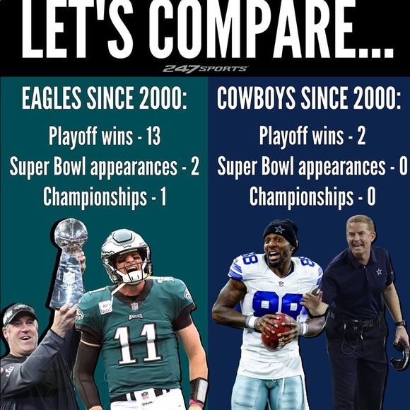 Meet your Posher, Keith - Picture 1 of 1